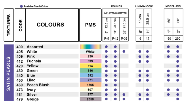 Sempertex Balloon Color Chart