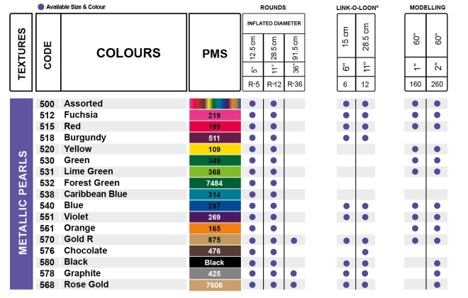 Sempertex Balloon Color Chart